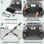 Elastic-Edge Pet Car Barrier Net With 4 Hooks 47x28 Inches