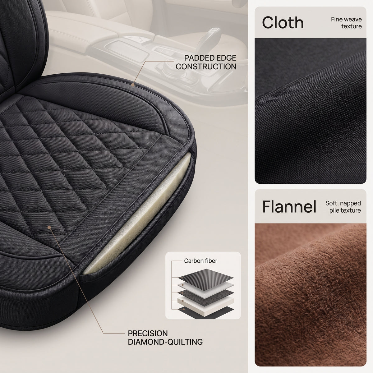 12V/24V Heated Car Seat Cover With 3 Heat Levels
