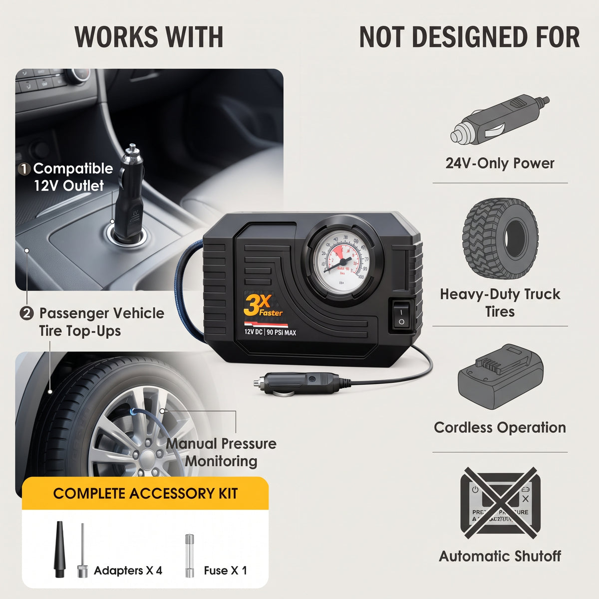 12V Portable Tire Inflator with 90 PSI Analog Gauge