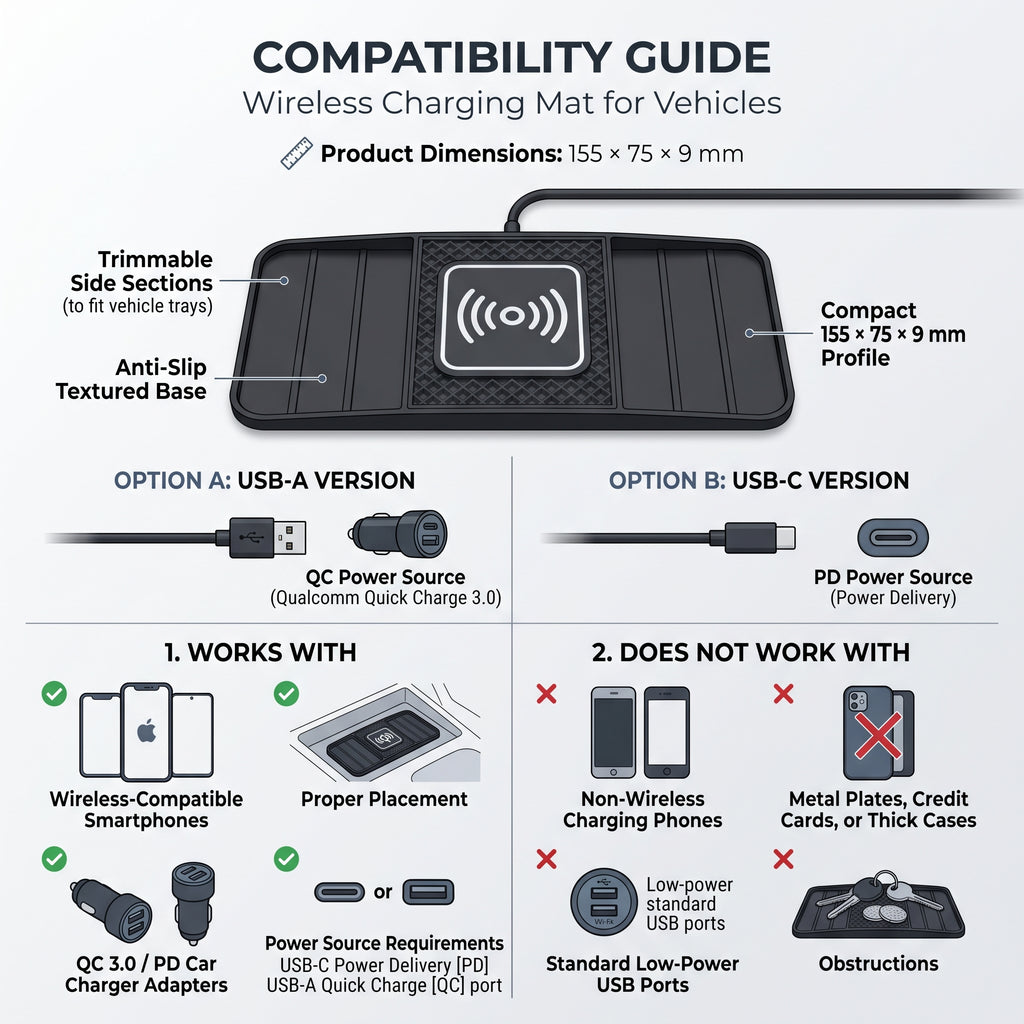15W Car Charging Mat With Trimmable Non-Slip Sides