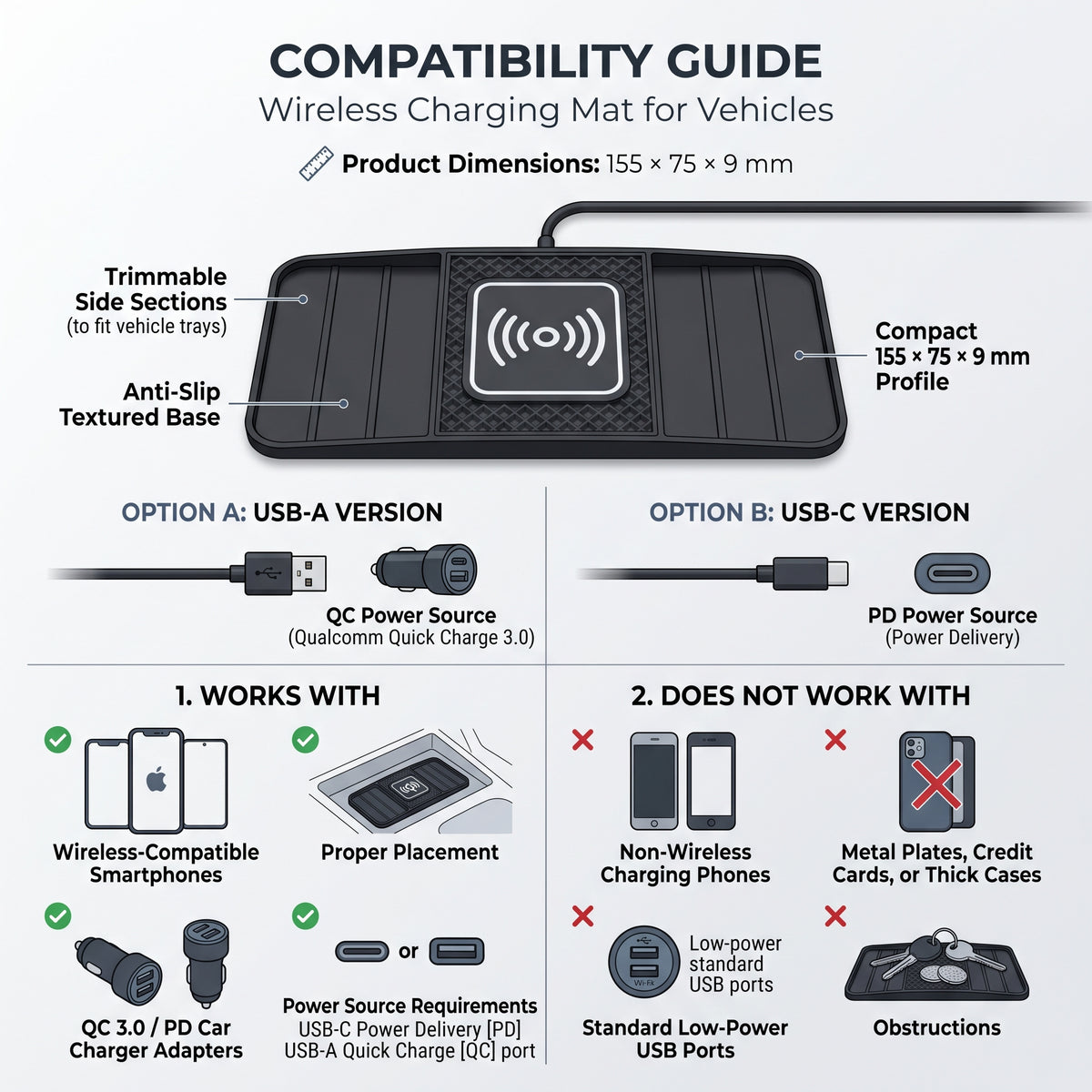 15W Car Charging Mat With Trimmable Non-Slip Sides