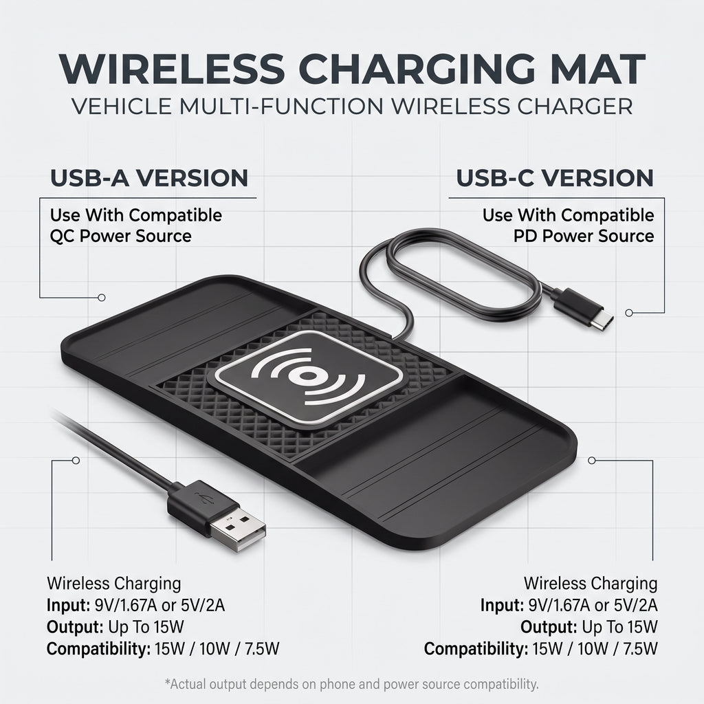 15W Car Charging Mat With Trimmable Non-Slip Sides