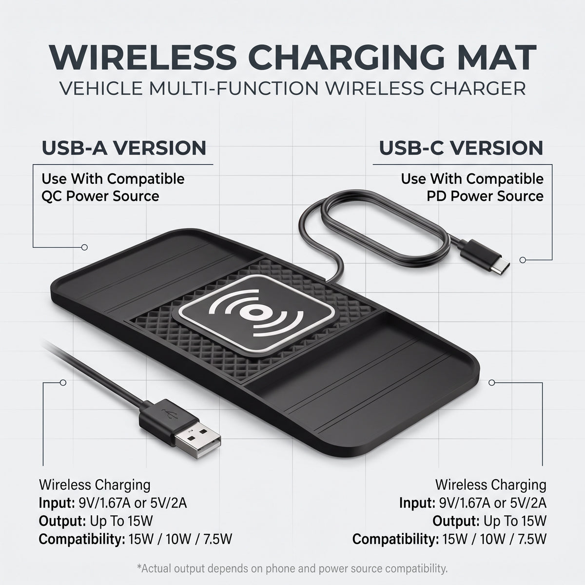 15W Car Charging Mat With Trimmable Non-Slip Sides