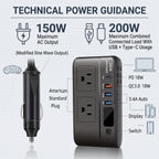 200W 12V Car Power Inverter With Dual AC & USB-C