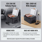 20L Portable Car Refrigerator Freezer With Bluetooth App Control