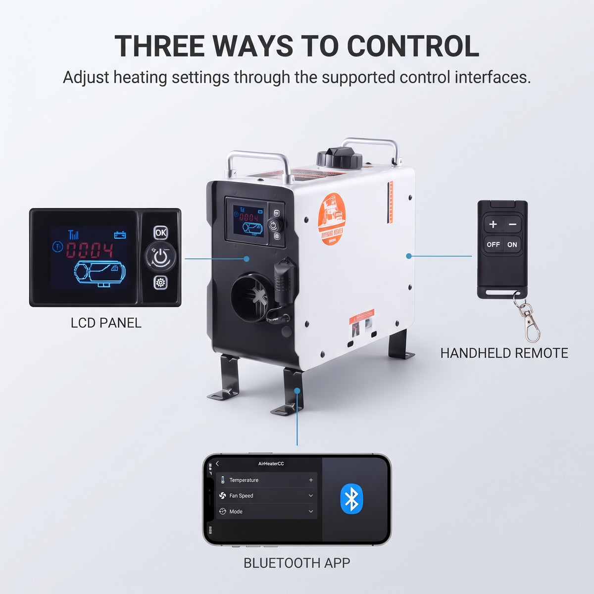 2KW All-in-One Diesel Air Heater With Bluetooth & CO Alarm