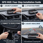 5V GPS Windshield Head-Up Display With Trip Data
