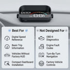 5V GPS Windshield Head-Up Display With Trip Data