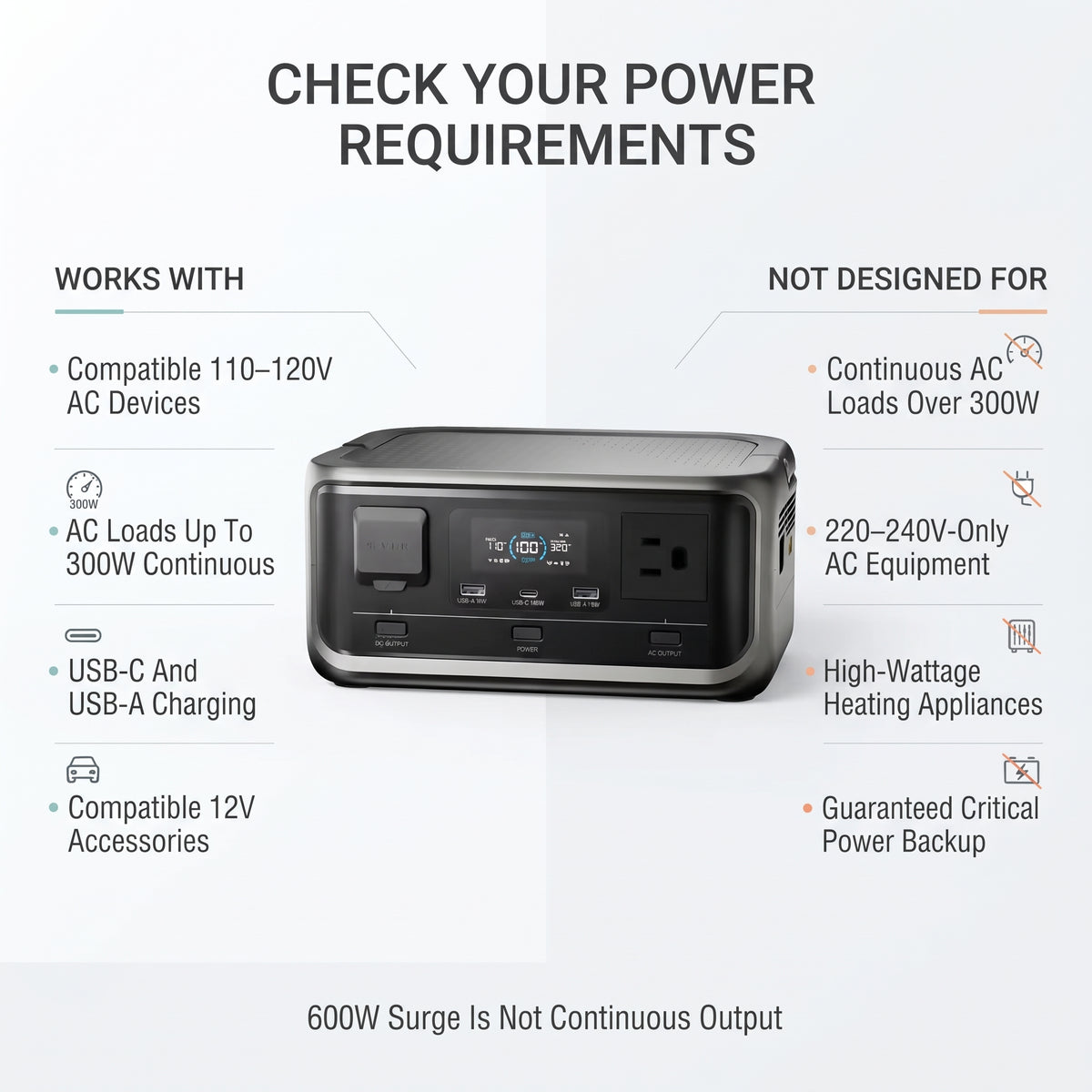 P300 256Wh Portable Power Station 300W