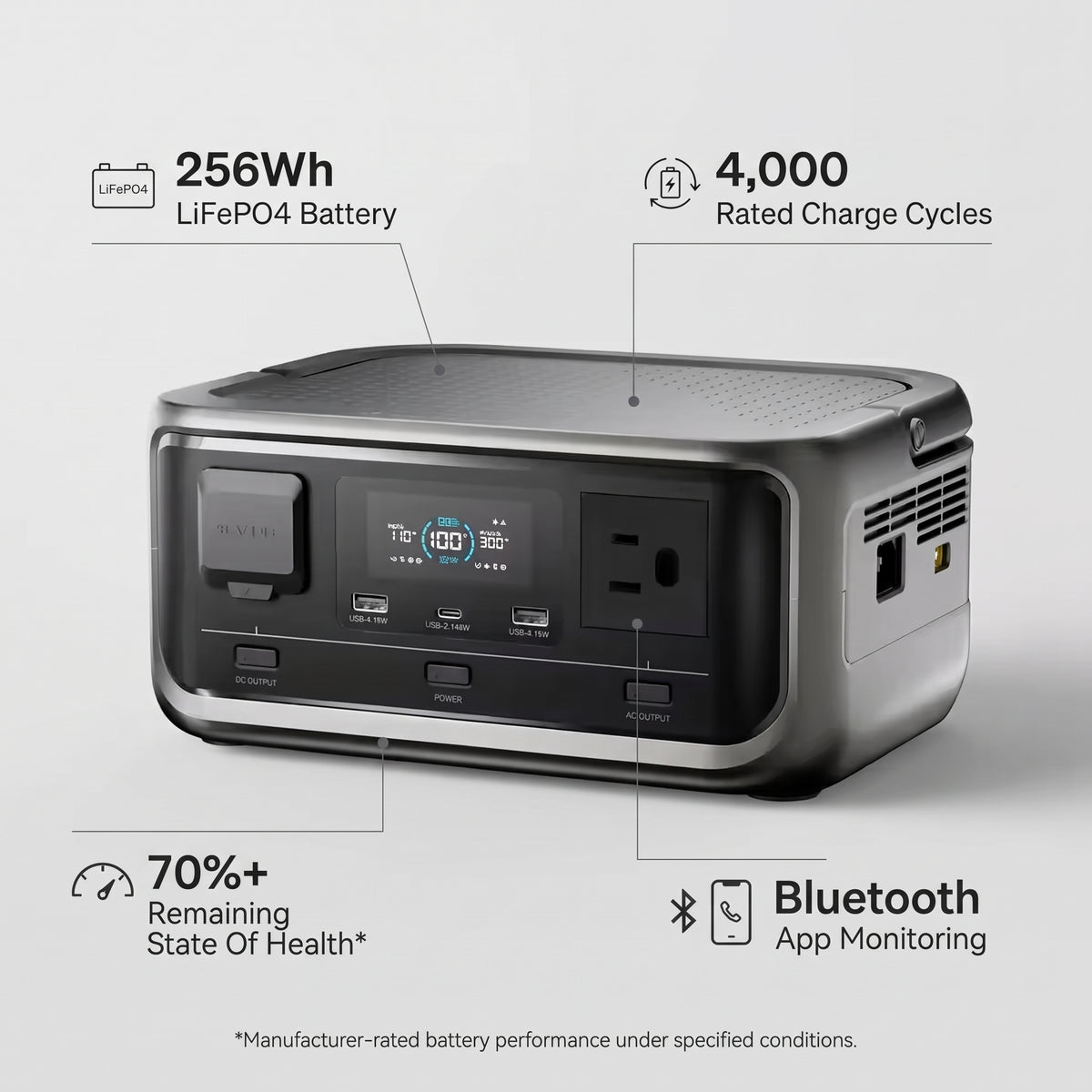P300 256Wh Portable Power Station 300W