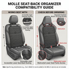 MOLLE Seat Back Organizer With 5 Detachable Pouches