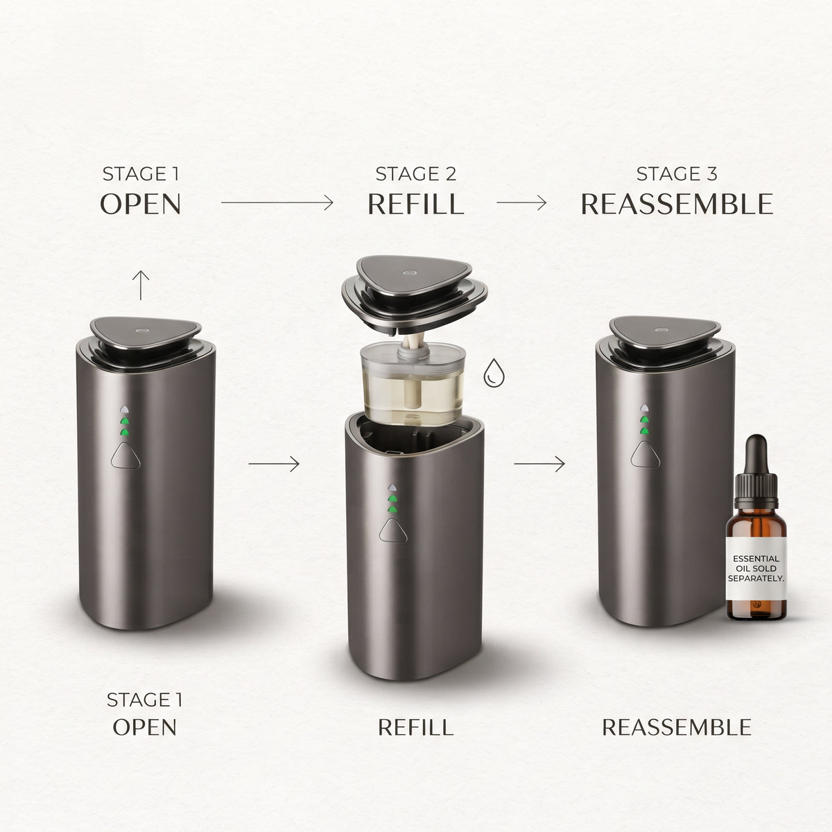 Rechargeable Car Essential Oil Diffuser With Automatic Spray Modes