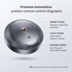 Smart Car Aroma Diffuser With Vibration Sensor & 3 Fragrance Oils
