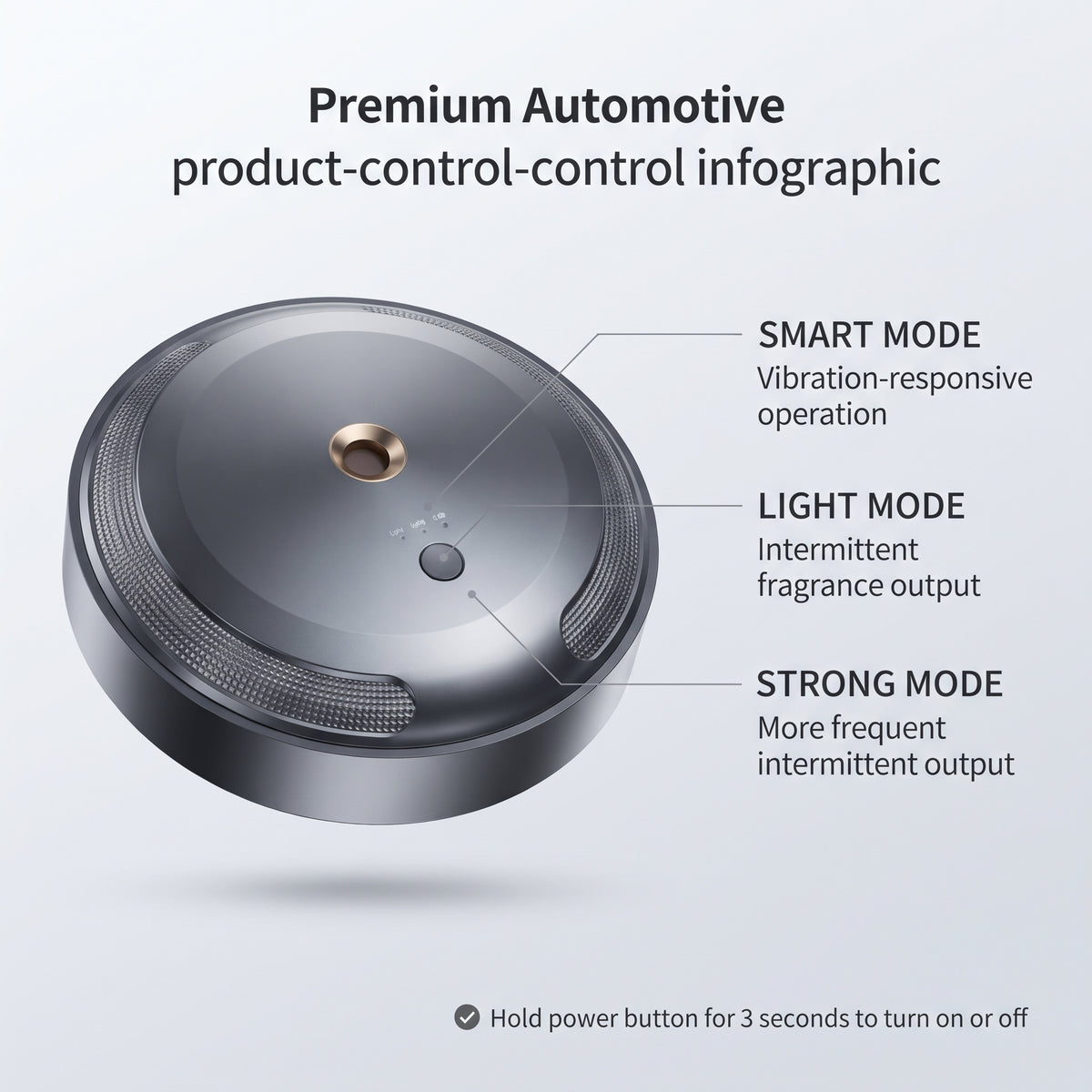 Smart Car Aroma Diffuser With Vibration Sensor & 3 Fragrance Oils