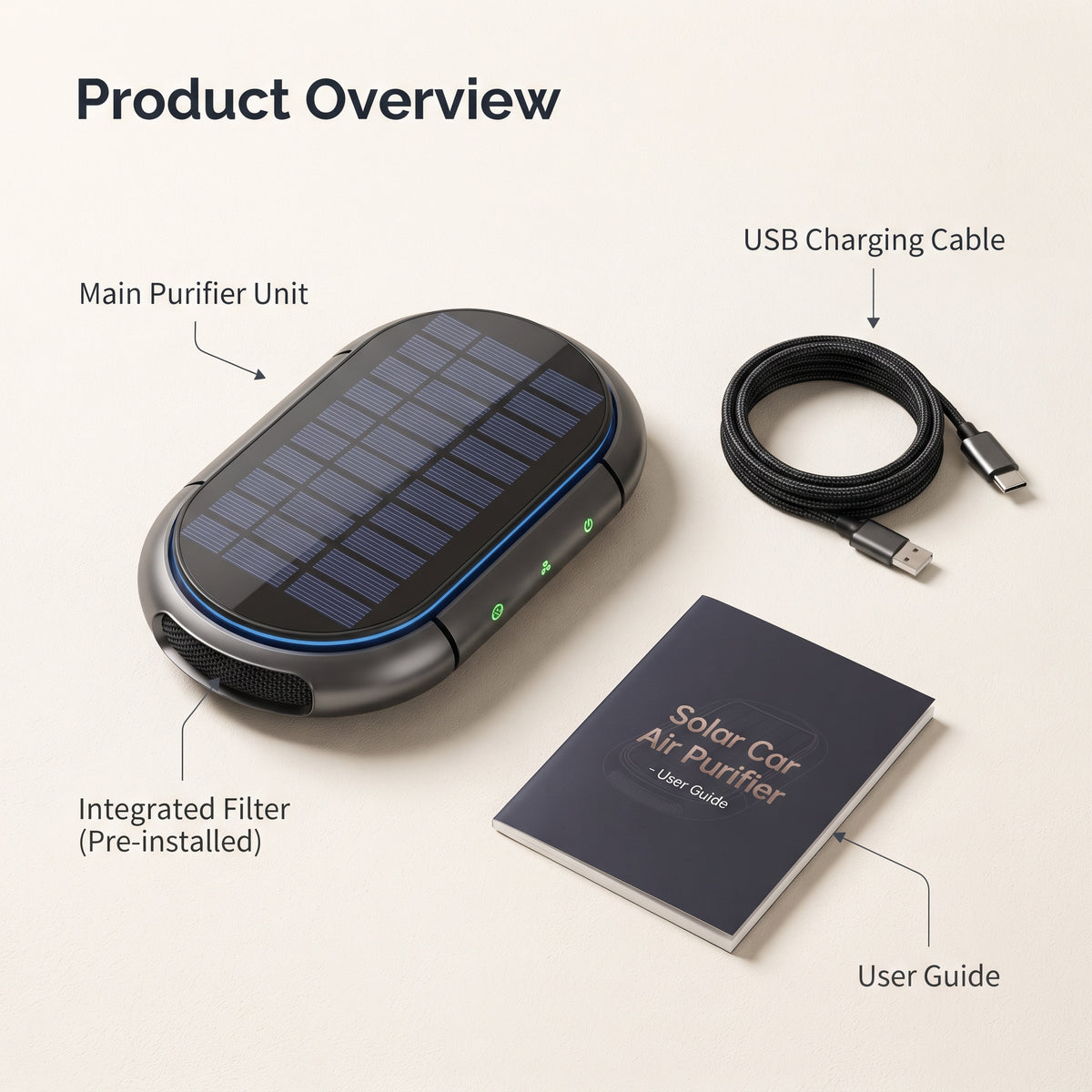 Solar Car Air Purifier With Dual-Speed Fan & USB Charging