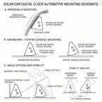 Solar Car Digital Clock With Driving Time & Temperature Display