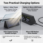 Solar Car Digital Clock With Driving Time & Temperature Display